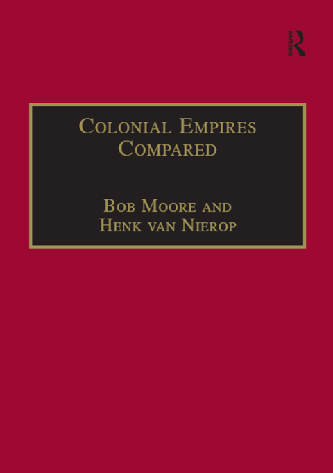 Colonial Empires Compared 