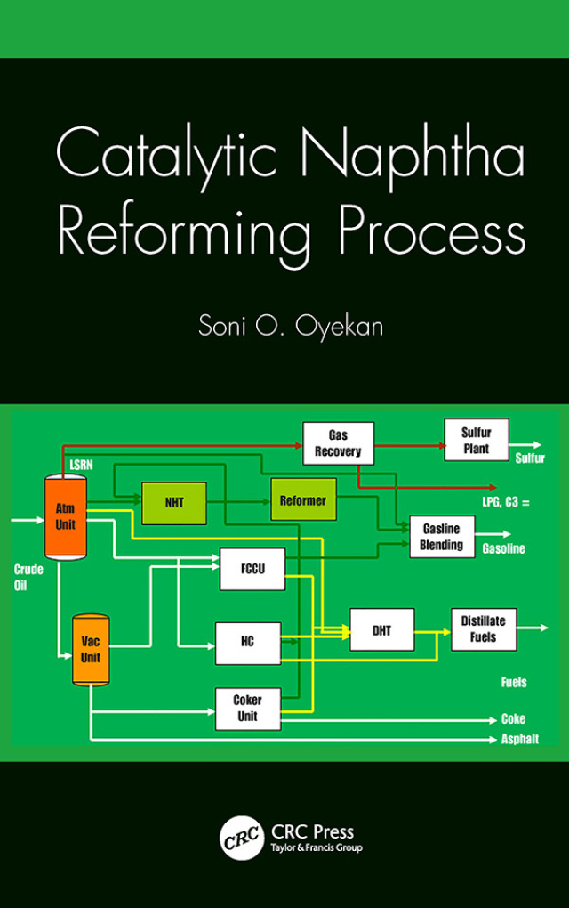 Catalytic Naphtha Reforming Process