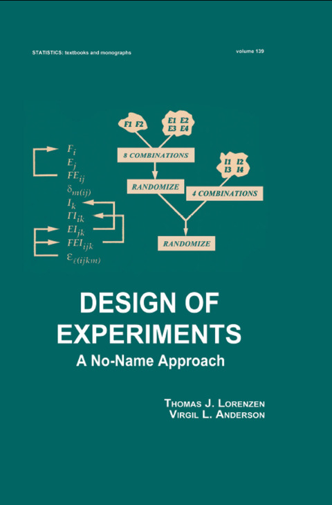 Cover image for book Design of Experiments
