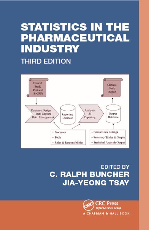 Cover image for book Statistics In the Pharmaceutical Industry