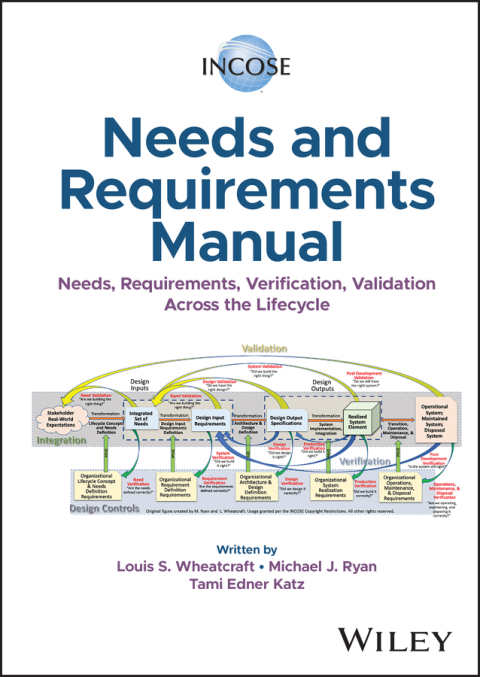 INCOSE Needs and Requirements Manual 