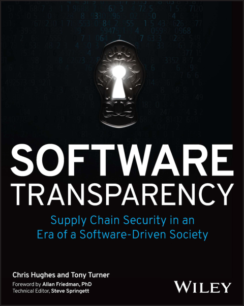 Software Transparency 