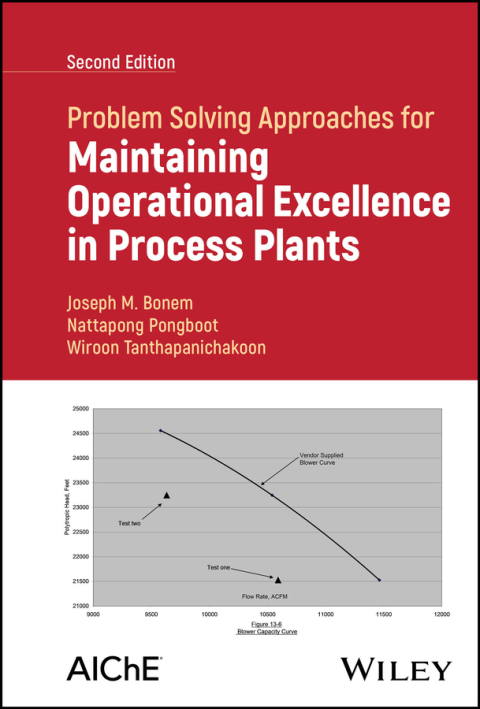 Cover image for book Problem Solving Approaches for Maintaining Operational Excellence in Process Plants