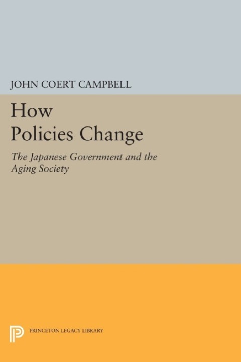 How Policies Change 