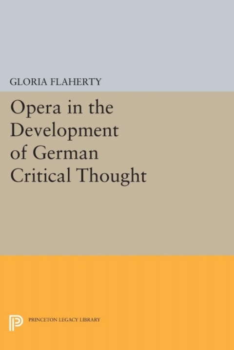 Cover image for book Opera in the Development of German Critical Thought