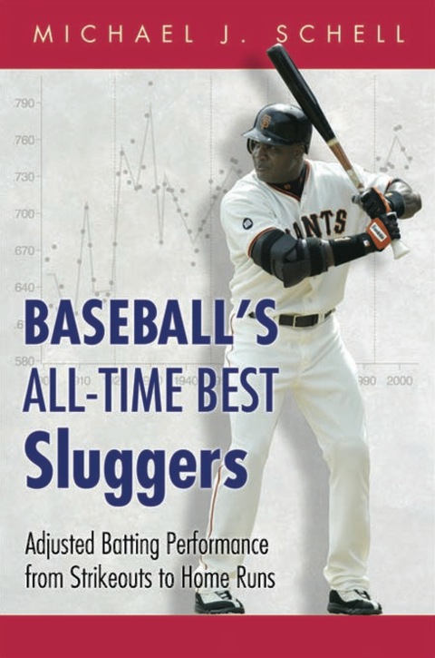Cover image for book Baseball’s All-Time Best Sluggers