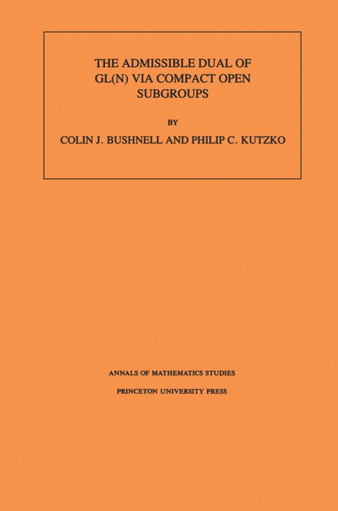 Cover image for book The Admissible Dual of GL(N) via Compact Open Subgroups
