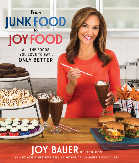 Cover image for book From Junk Food to Joy Food