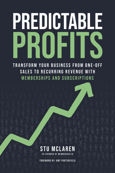 Cover image for book Predictable Profits