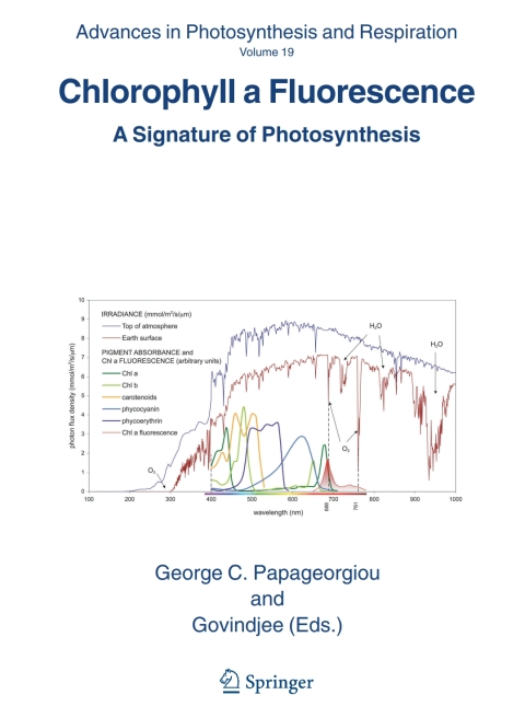Cover image for book Chlorophyll a Fluorescence