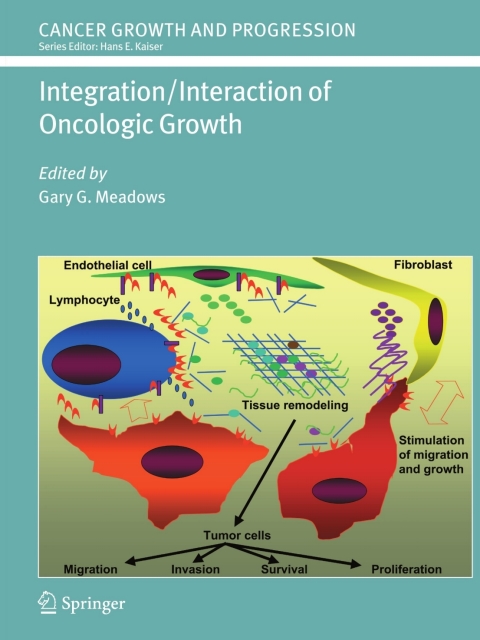 Cover image for book Integration/Interaction of Oncologic Growth