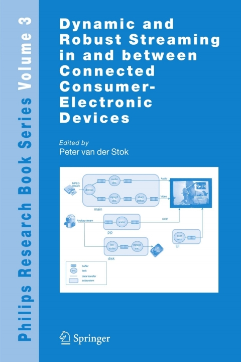 Cover image for book Dynamic and Robust Streaming in and between Connected Consumer-Electronic Devices