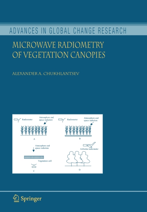 Cover image for book Microwave Radiometry of Vegetation Canopies