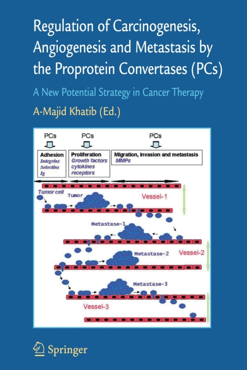 Cover image for book Regulation of Carcinogenesis, Angiogenesis and Metastasis by the Proprotein Convertases (PC's)