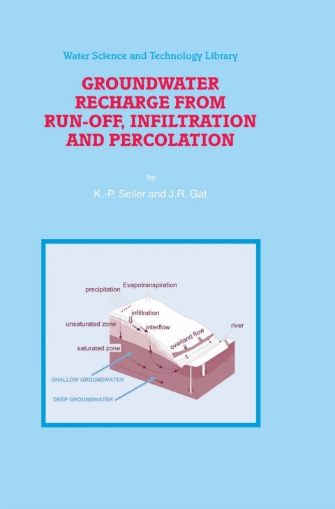 Cover image for book Groundwater Recharge from Run-off, Infiltration and Percolation