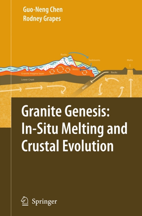 Cover image for book Granite Genesis: In-Situ Melting and Crustal Evolution