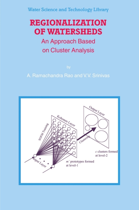 Cover image for book Regionalization of Watersheds