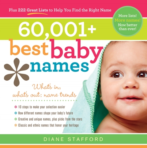 Cover image for book 60,001+ Best Baby Names