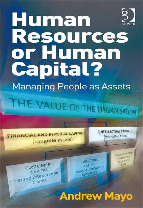 Cover image for book Human Resources or Human Capital?: Managing People as Assets