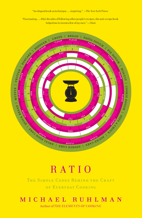 Cover image for book Ratio