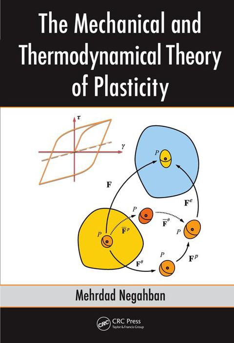 Cover image for book The Mechanical and Thermodynamical Theory of Plasticity