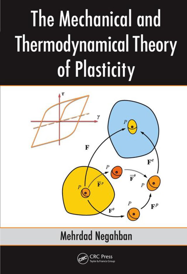 The Mechanical and Thermodynamical Theory of Plasticity