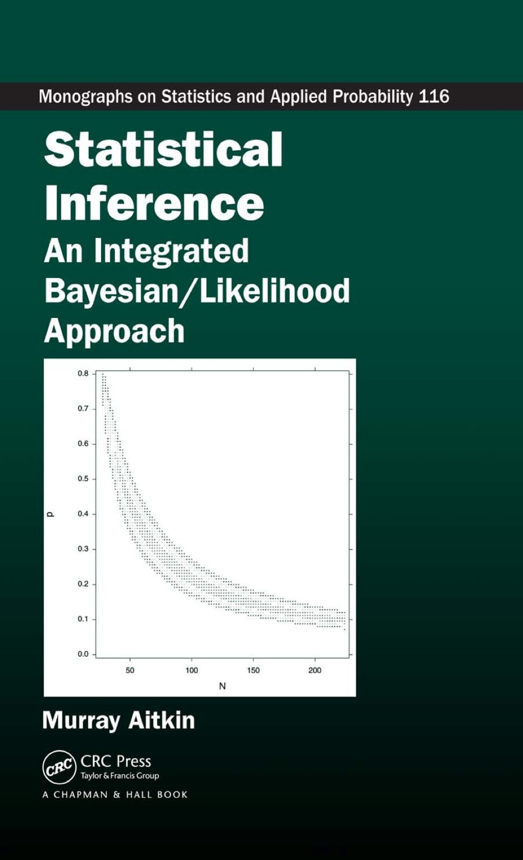 Statistical Inference (eBook Rental)