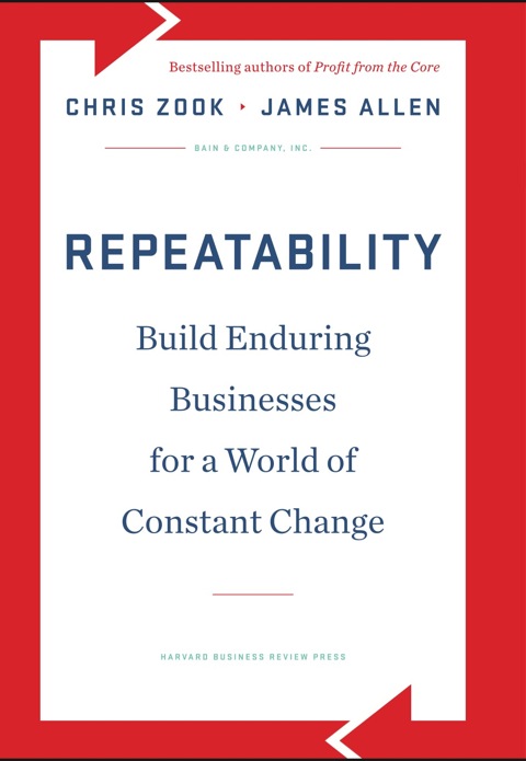 Cover image for book Repeatability