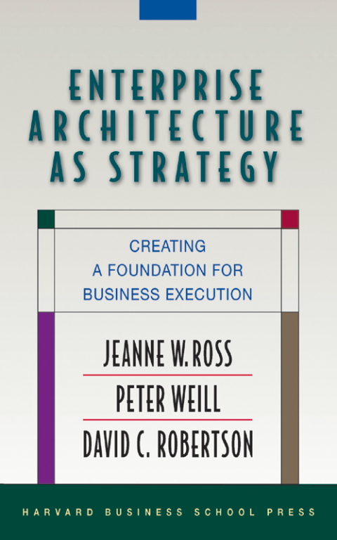 Enterprise Architecture As Strategy