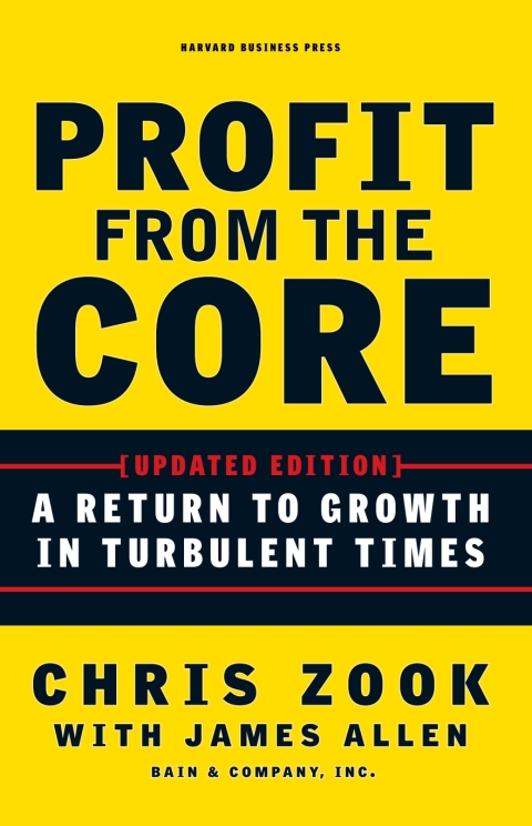 Cover image for book Profit from the Core
