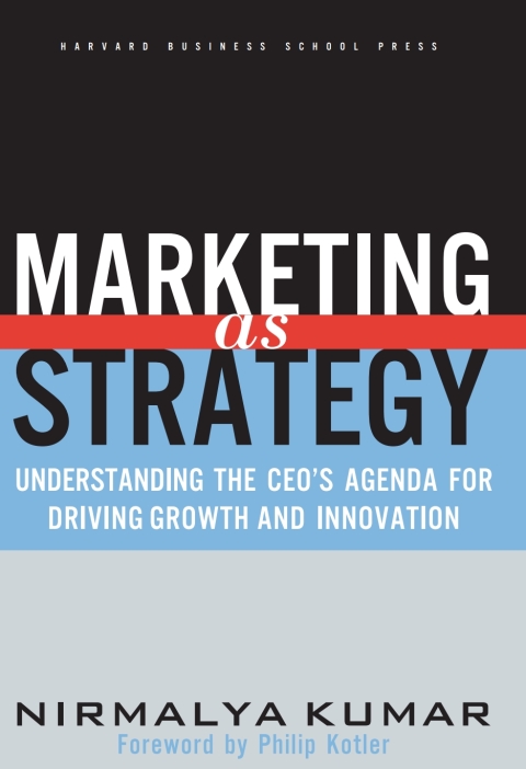 Marketing As Strategy 