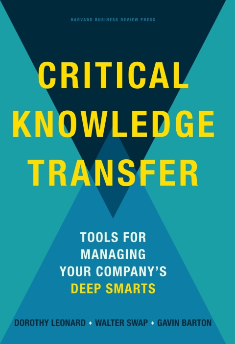 Cover image for book Critical Knowledge Transfer