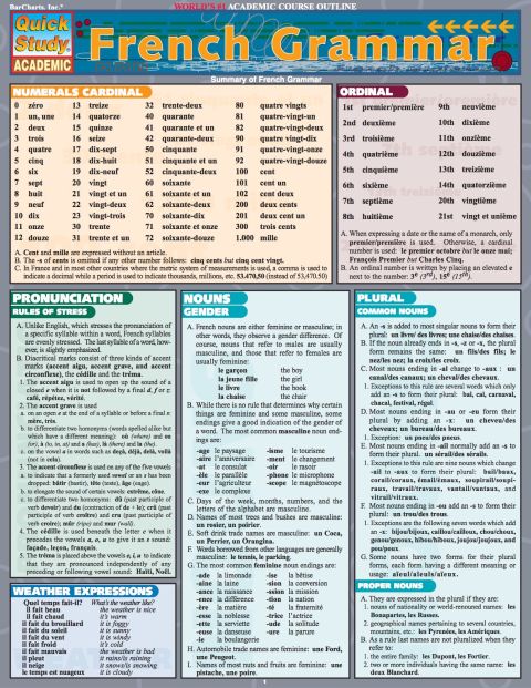 Cover image for book French Grammar