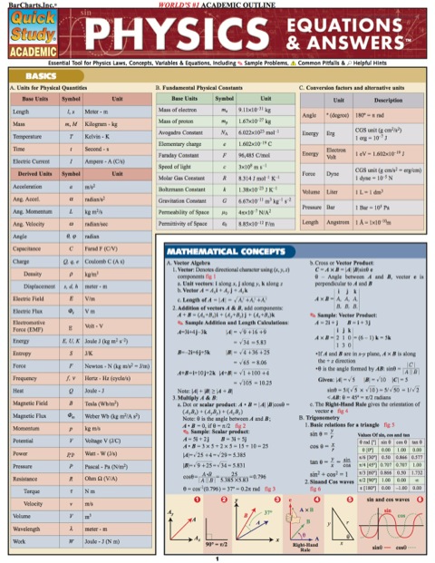 Physics Equations & Answers (Barcharts)