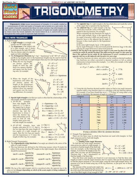 Cover image for book Trigonometry