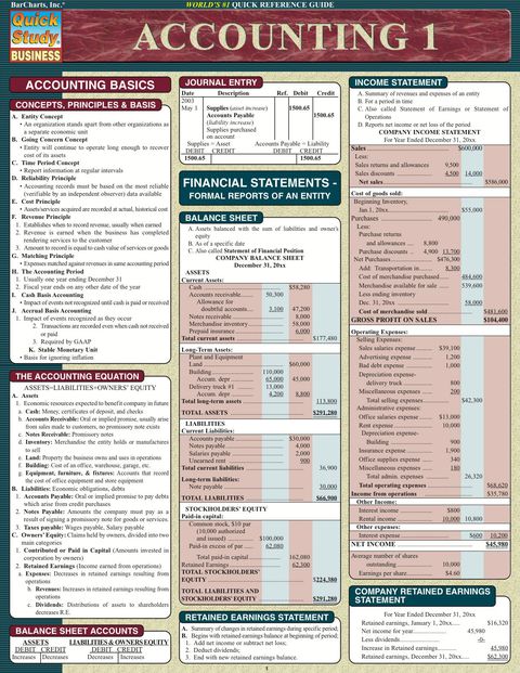 Cover image for book Accounting 1