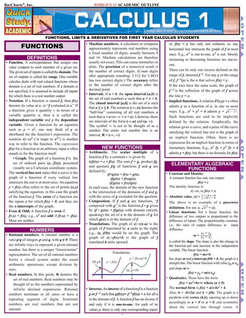 Page Fidelity Calculus 1; $7.65