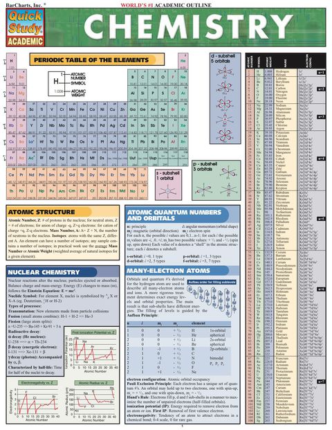 Cover image for book Chemistry