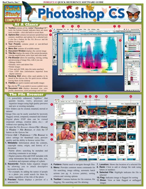 Cover image for book Photoshop Cs