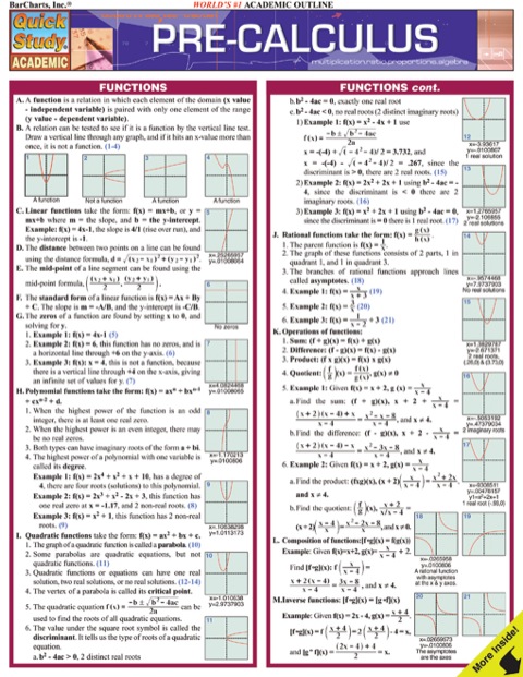 Cover image for book PRE-CALCULUS STUDY GUIDE