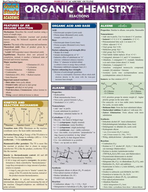 Cover image for book Organic Chemistry Reactions