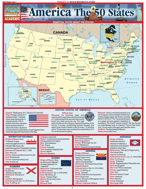 Cover image for book America The 50 States