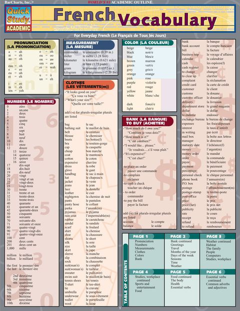 Cover image for book French Vocabulary
