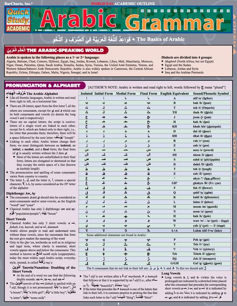 Arabic Grammar