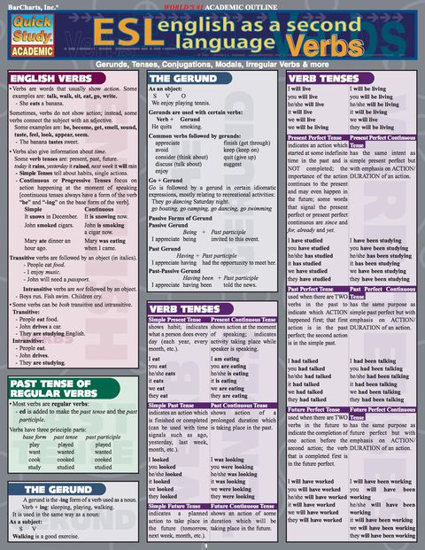 Cover image for book Esl Verbs