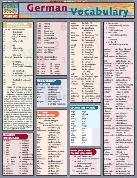 Cover image for book German Vocabulary