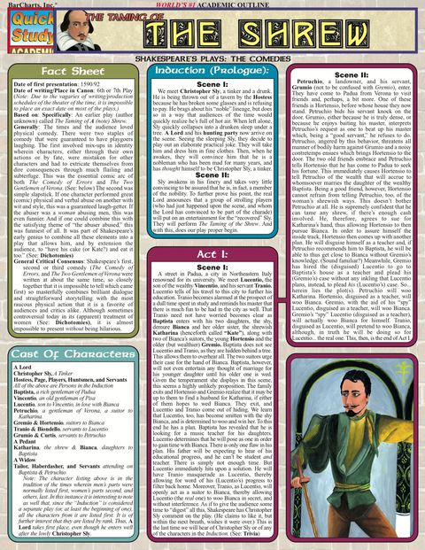 Cover image for book Taming of The Shrew