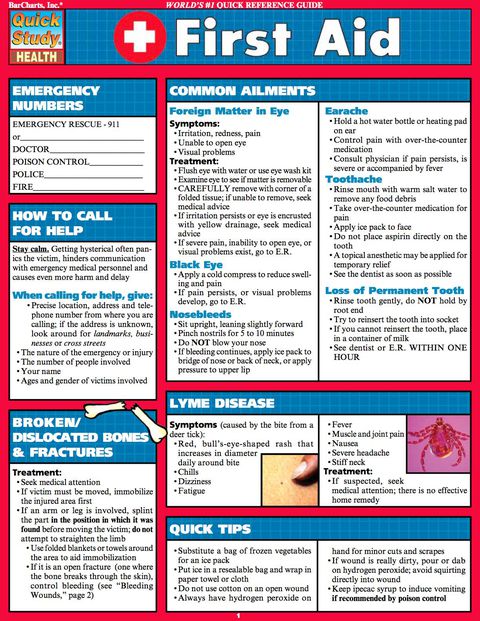 Page Fidelity First Aid; $7.65