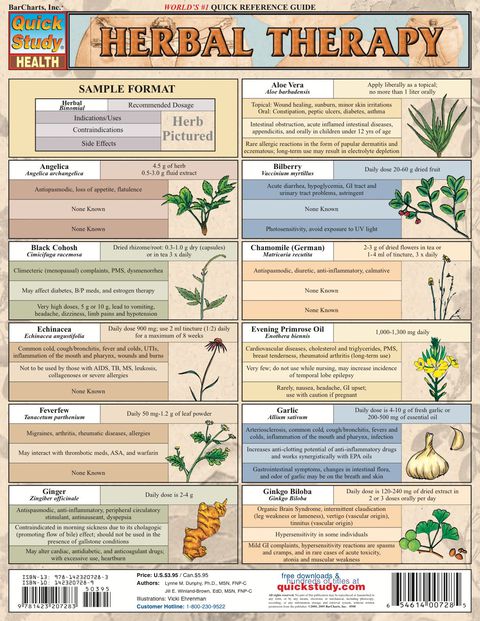 Cover image for book Herbal Therapy
