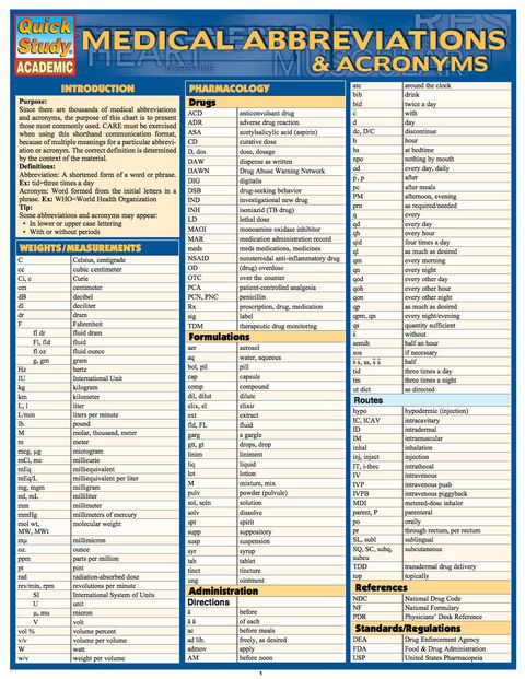 Page Fidelity Medical Abbreviations & Acronyms; $6.55